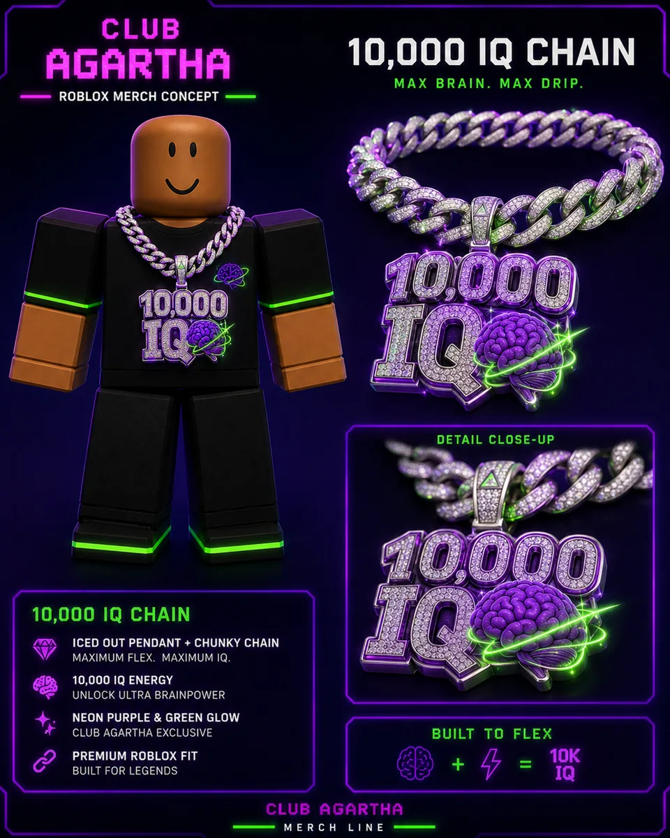 10,000 IQ chain development plate